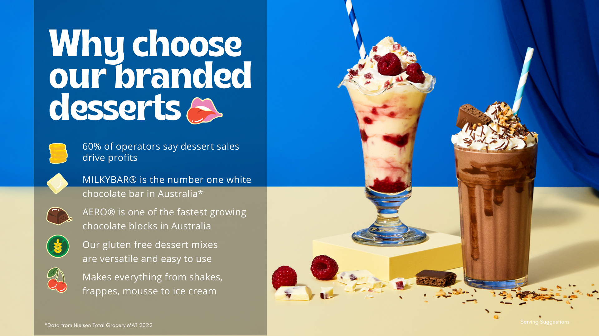 Branded desserts header image of desserts and text