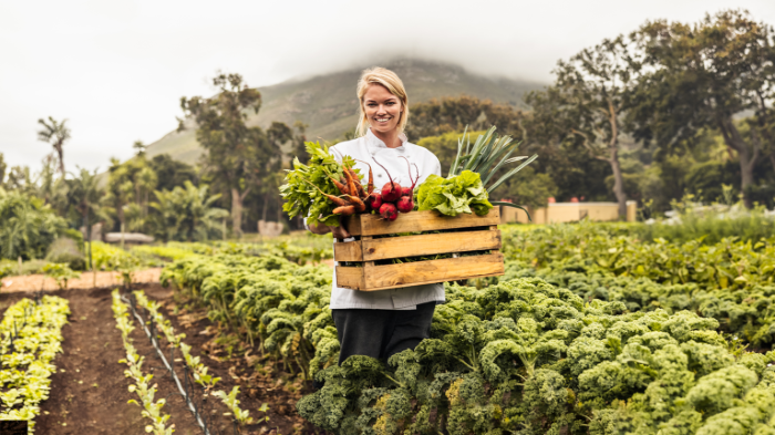 Sourcing Sustainable Ingredients