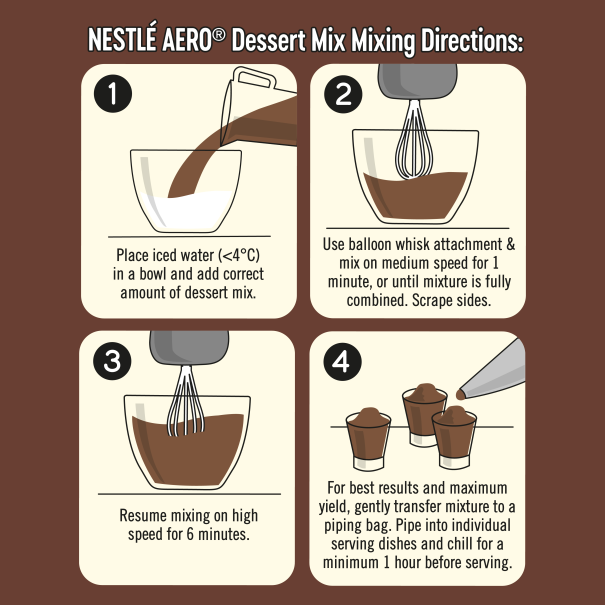 AERO Dessert Mix 