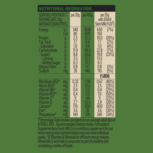 NESTLÉ MILO 100 x 20g