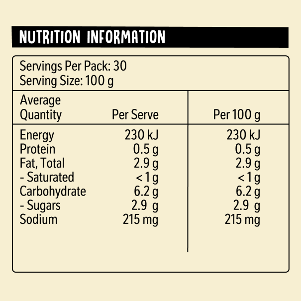 BUITONI Salsa Di Peperoni
