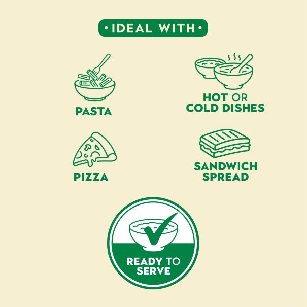 BUITONI Sugo Per Pasta Applications