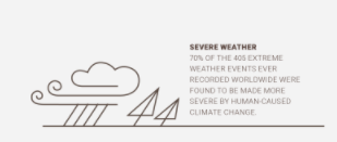 SEVERE WEATHER