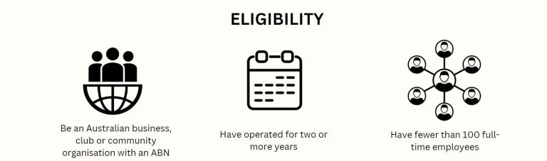 Eligibility
