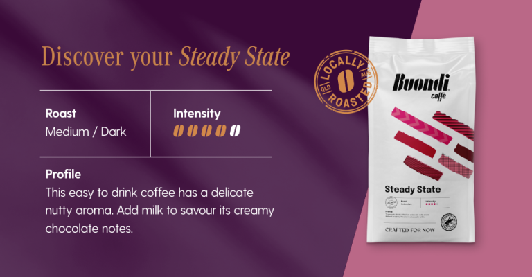 Buondi Steady State