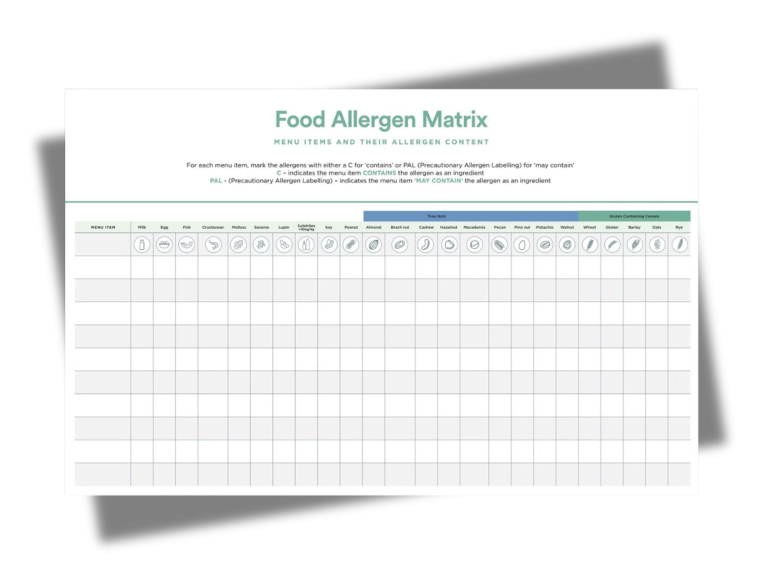 Food Allergen Matrix